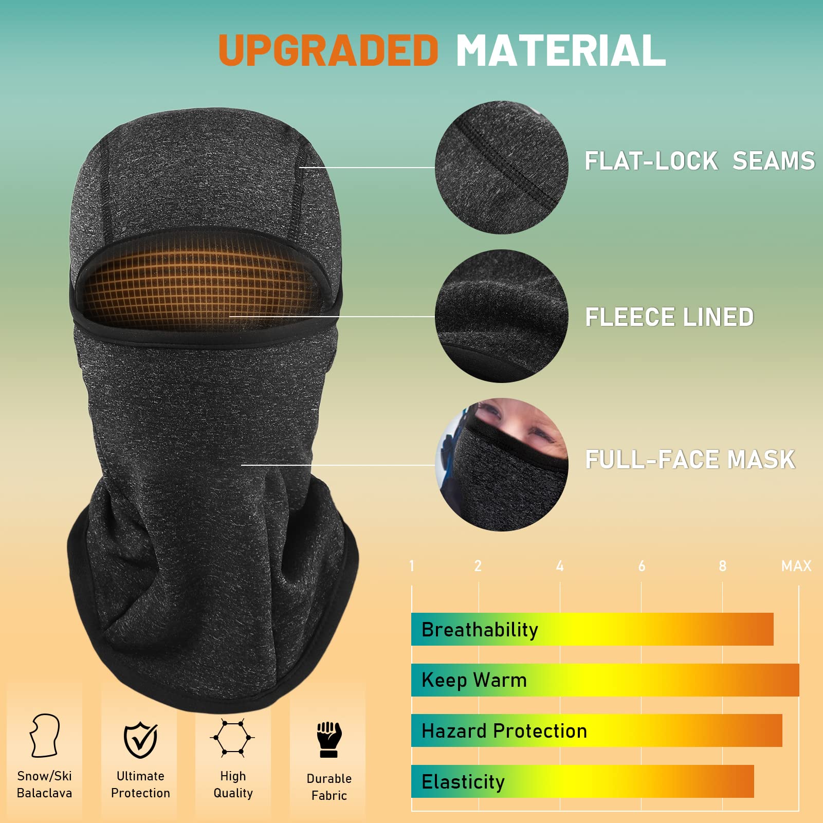 Kids Balaclava Ski Mask Windproof Winter Fleece Full Face Mask for